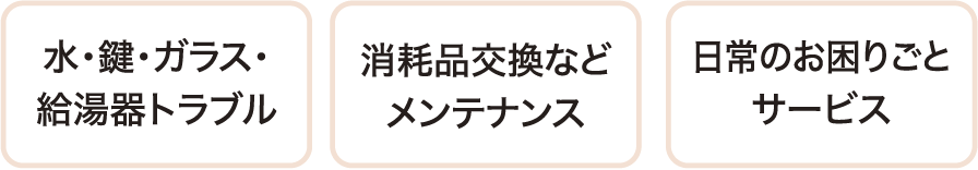 水・鍵・ガラス・給湯器トラブル　消耗品交換などメンテナンス　日常のお困りごとサービス